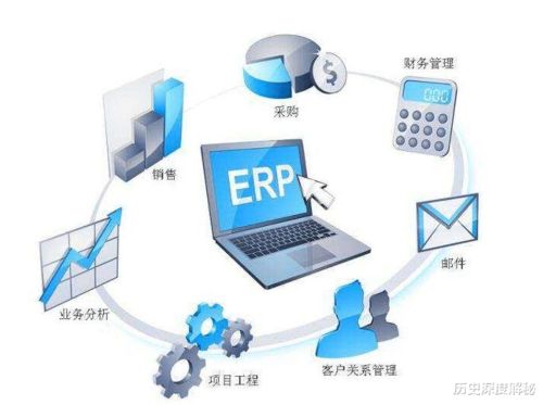 賦能智造 工廠為何要引入ERP系統及其深遠價值